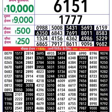 Lottery Result Today November 10, 2025