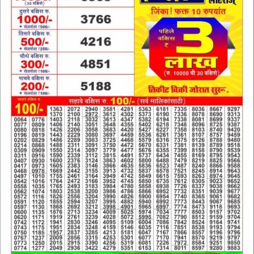 Lottery Result Today November 10, 2025