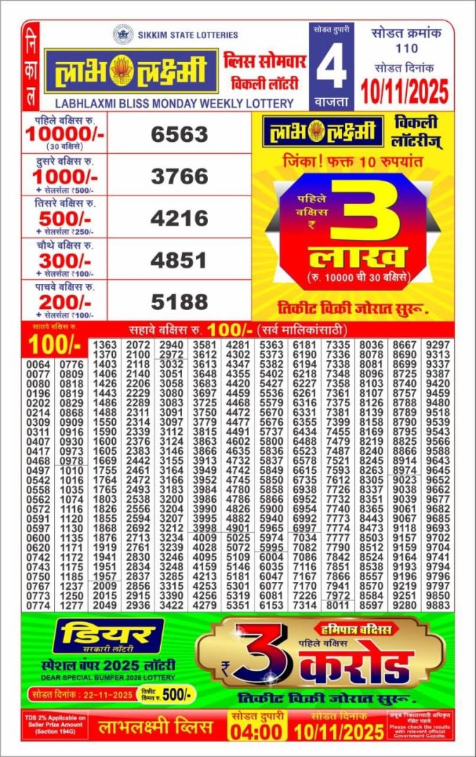 Lottery Result Today November 10, 2025