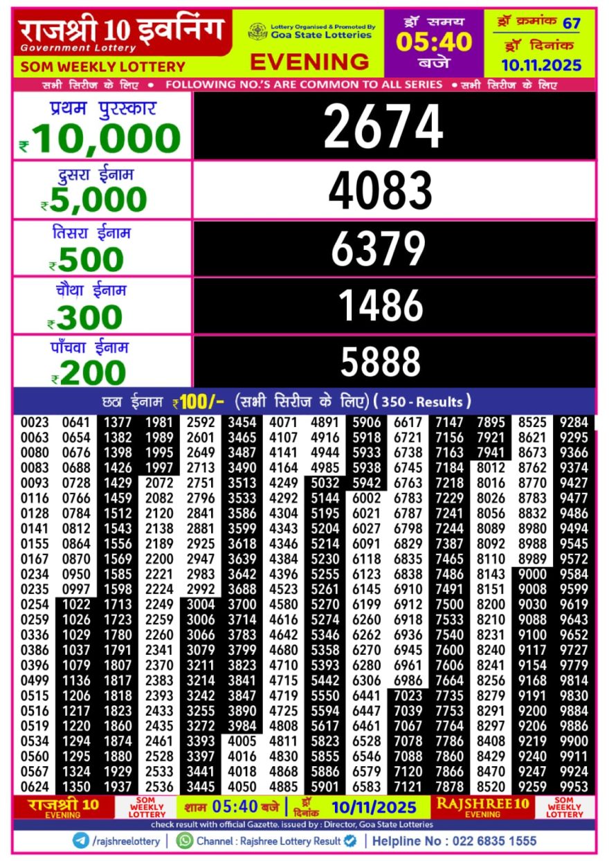 Lottery Result Today November 10, 2025