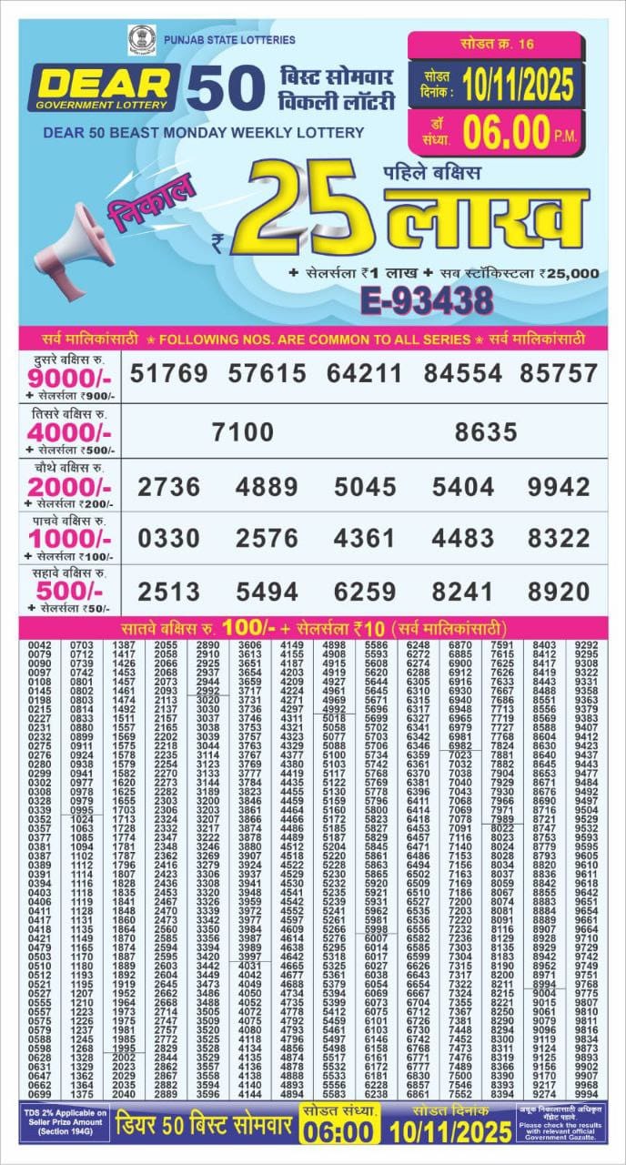 Lottery Result Today November 10, 2025