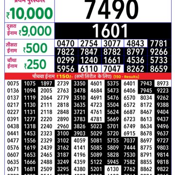 Lottery Result Today November 10, 2025