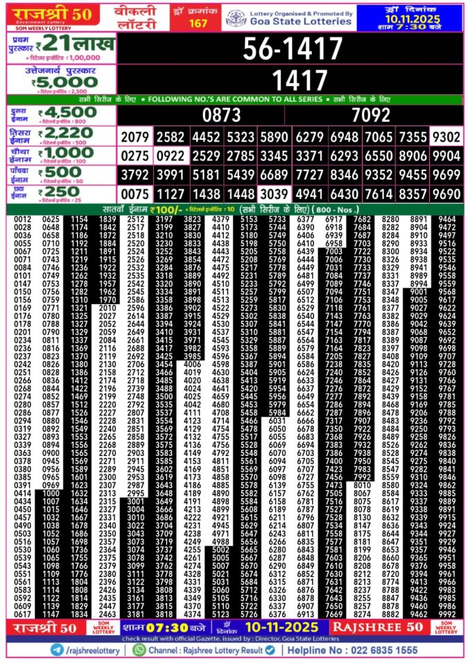 Rajshree 50 Lottery 7.30 PM Result Today | 10.11.25 Lottery Result Today November 10, 2025