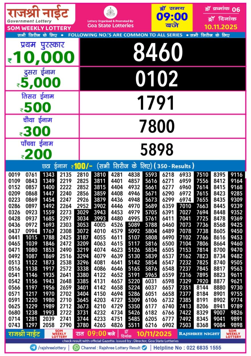 Lottery Result Today November 10, 2025
