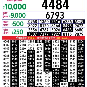 Lottery Result Today November 11, 2025