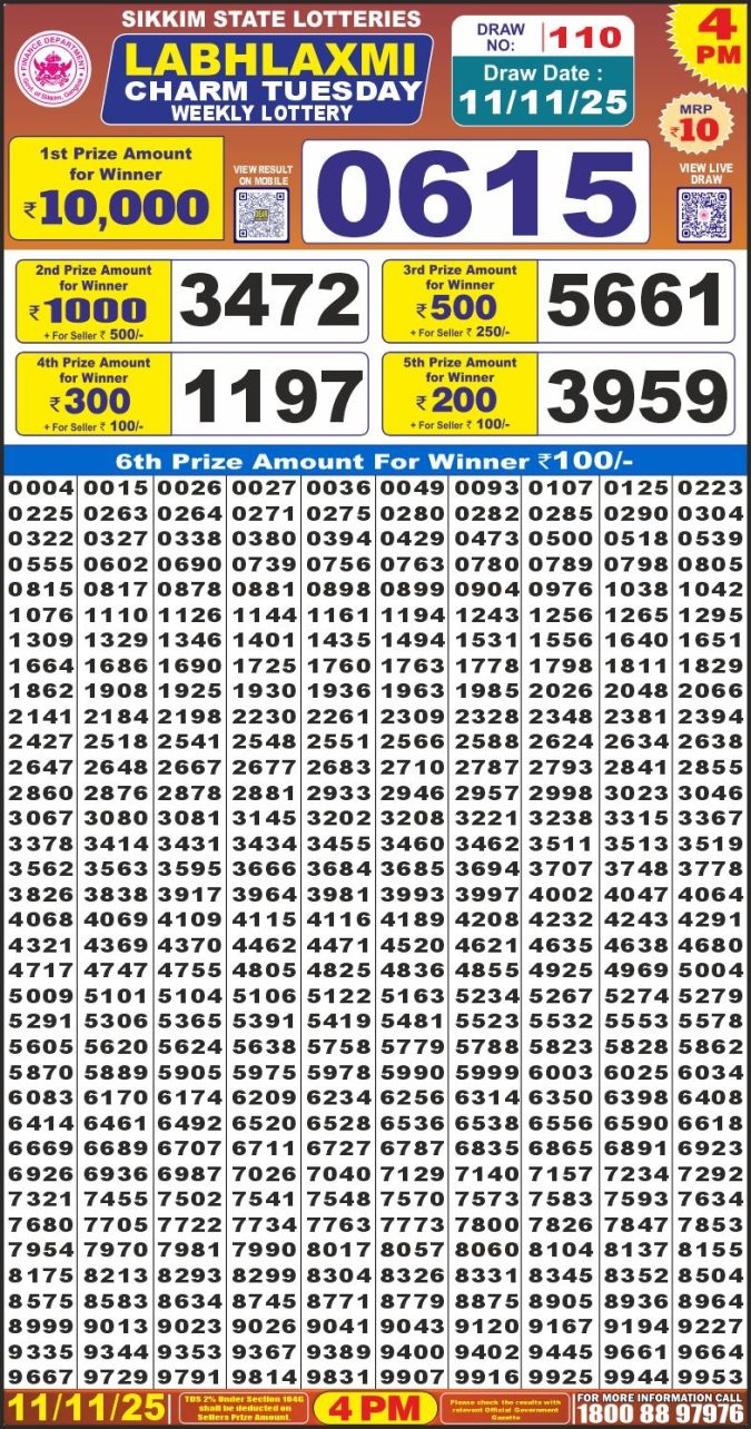 Lottery Result Today November 11, 2025