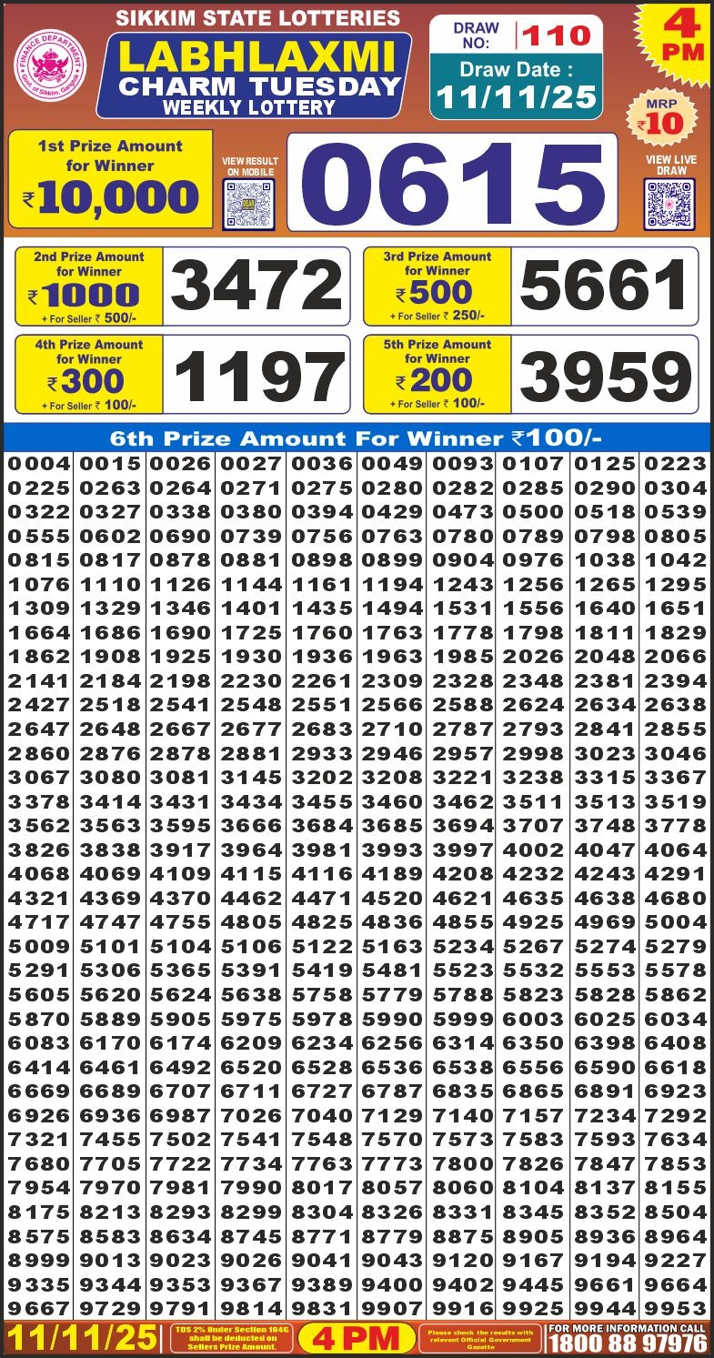 Lottery Result Today November 11, 2025