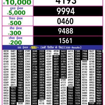 Lottery Result Today November 11, 2025