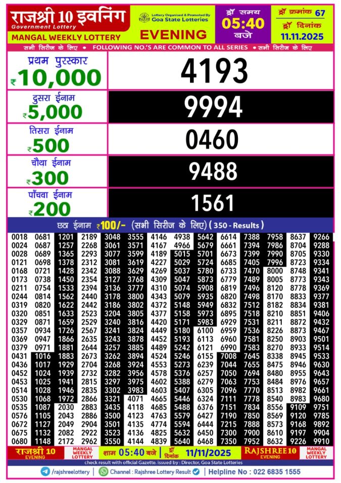 Rajshree 10 Evening 5.40 PM Result Today | 11.11.25 Lottery Result Today November 11, 2025