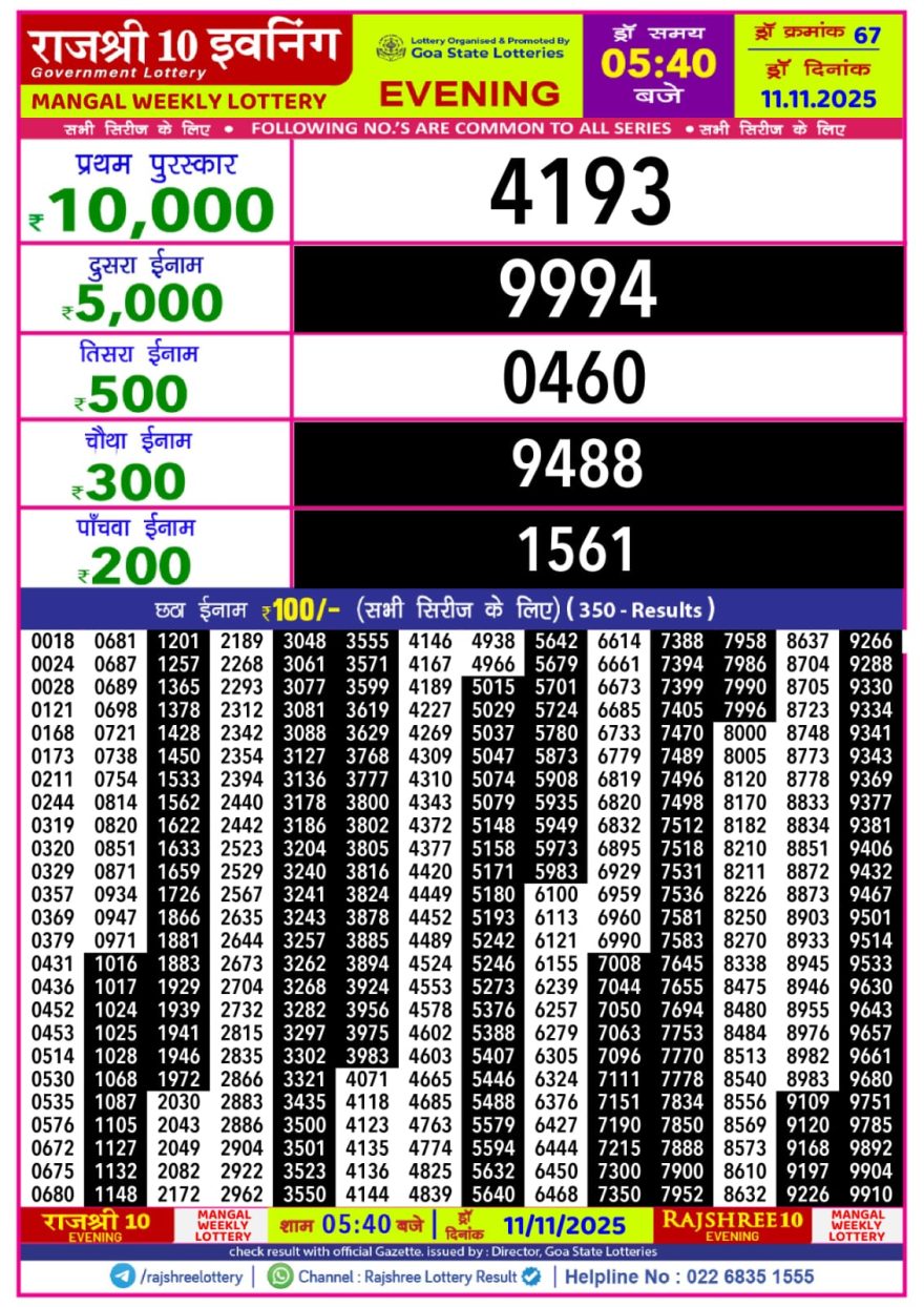 Lottery Result Today November 11, 2025