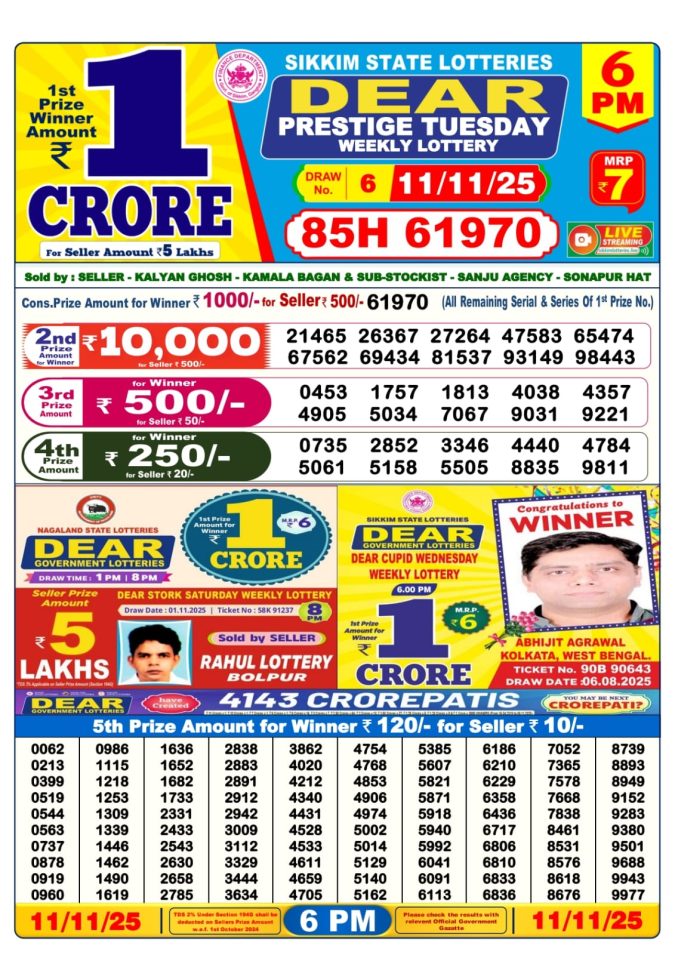 Dear Sambad 6 PM Result Today (Live) | 11.11.25 Lottery Result Today November 11, 2025