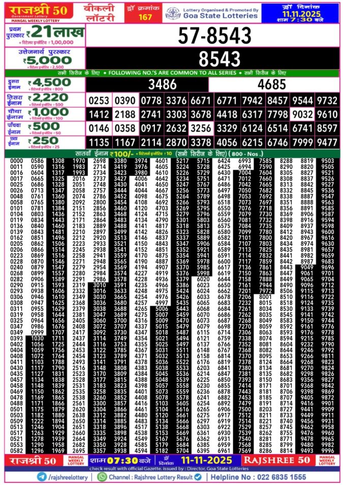 Rajshree 50 Lottery 7.30 PM Result Today | 11.11.25 Lottery Result Today November 11, 2025