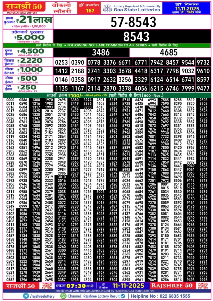 Lottery Result Today November 11, 2025