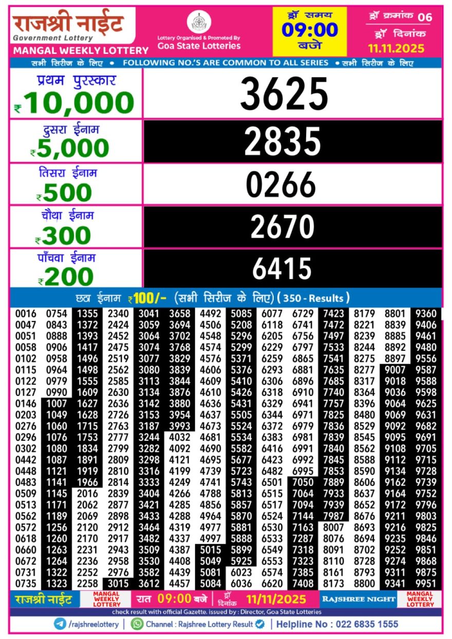 Lottery Result Today November 11, 2025