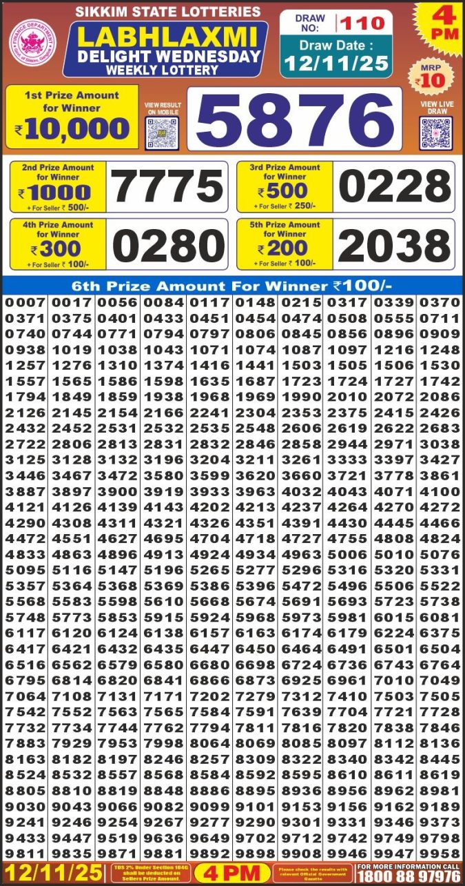 Lottery Result Today November 12, 2025