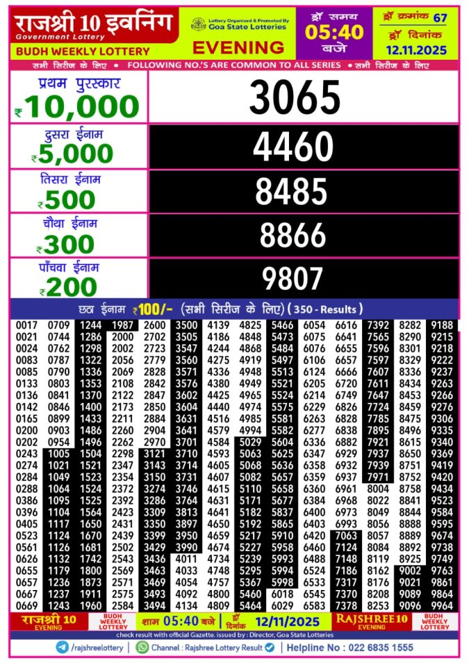 Lottery Result Today November 12, 2025