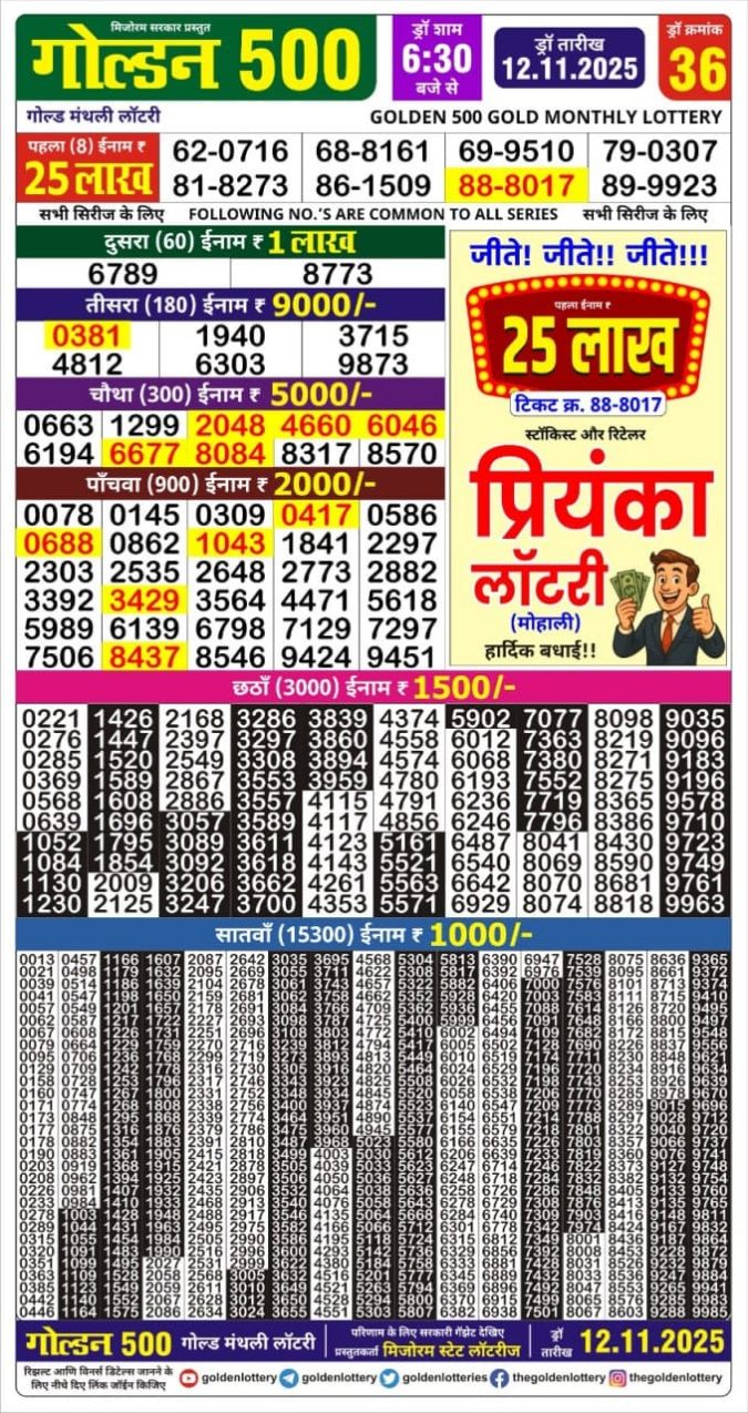 Lottery Result Today November 12, 2025