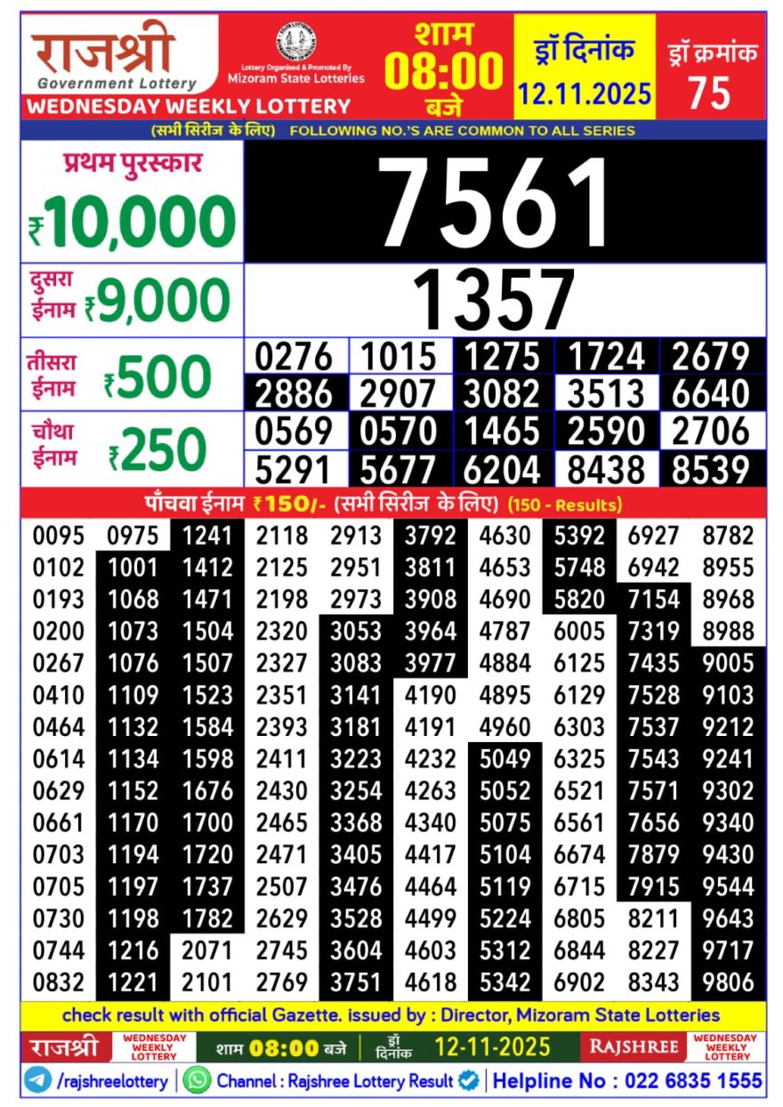Lottery Result Today November 12, 2025