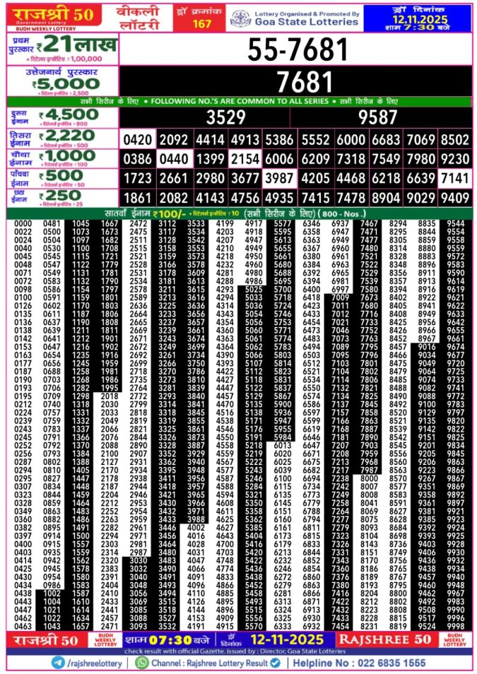 Lottery Result Today November 12, 2025