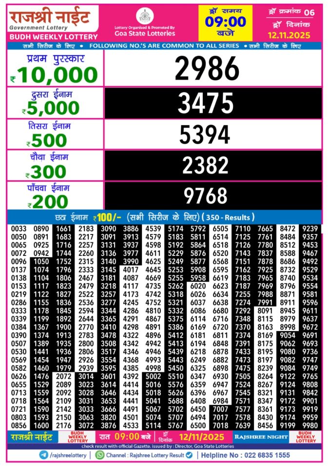Lottery Result Today November 12, 2025