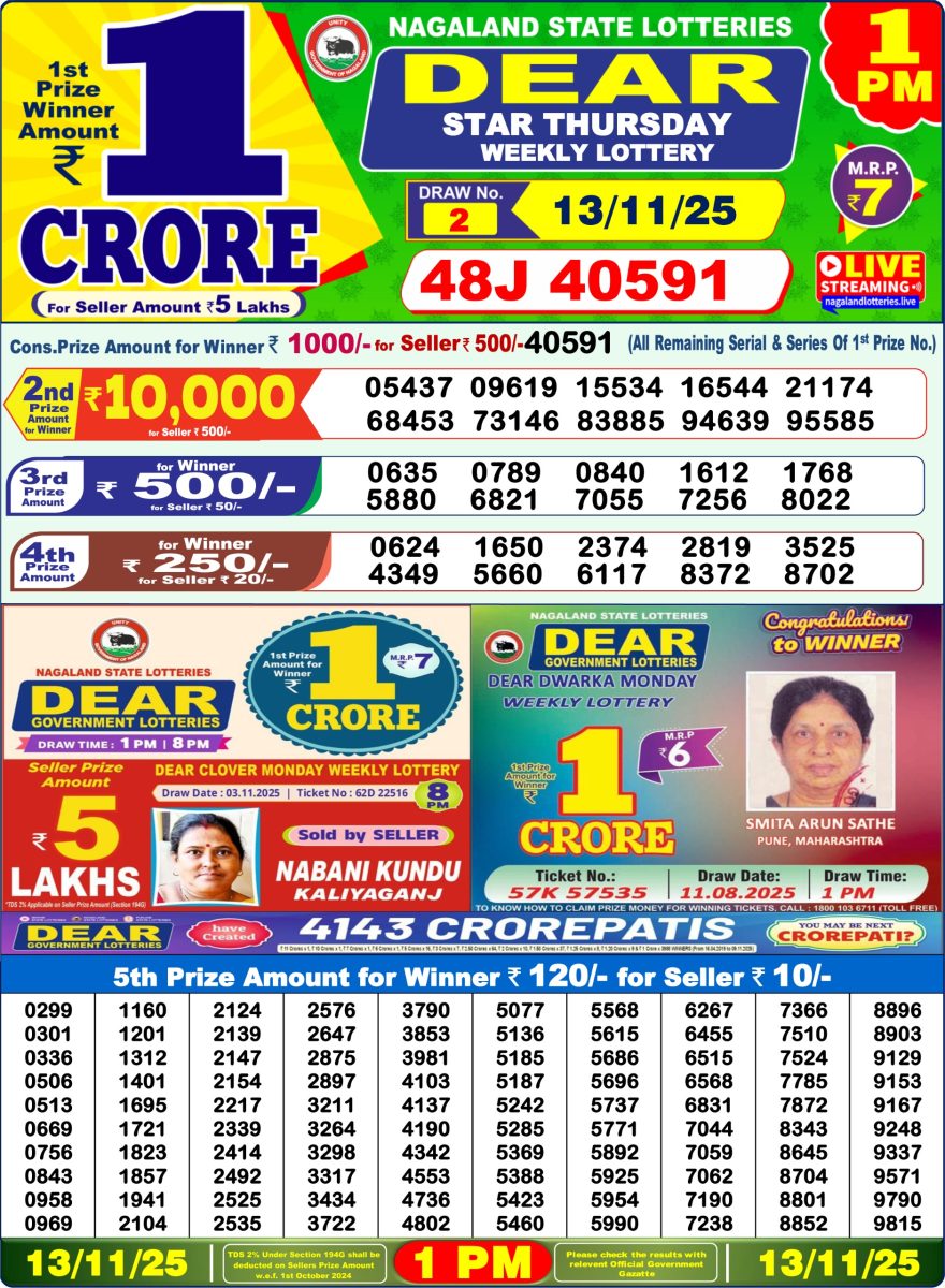 Lottery Result Today November 13, 2025