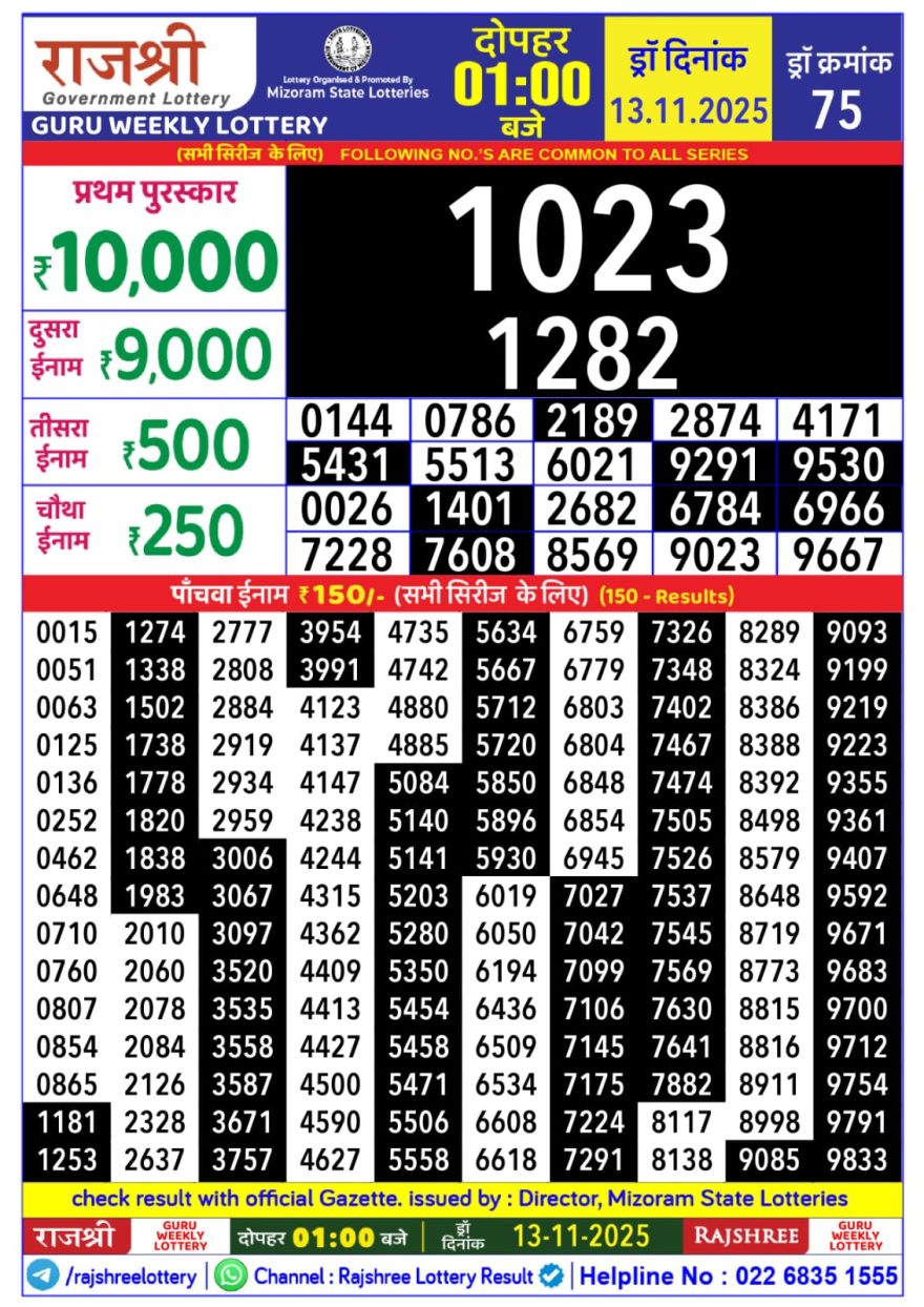 Lottery Result Today November 13, 2025