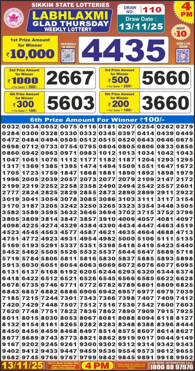 Lottery Result Today November 13, 2025