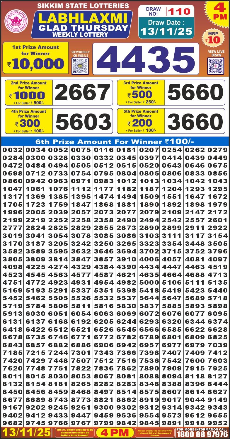 Lottery Result Today November 13, 2025