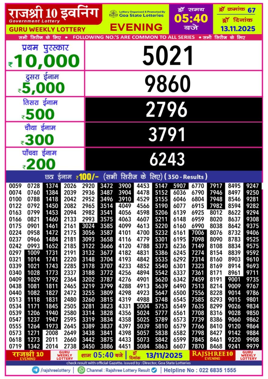 Lottery Result Today November 13, 2025