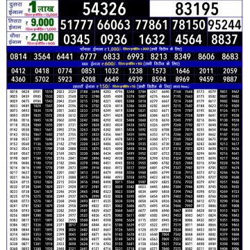 Lottery Result Today November 13, 2025