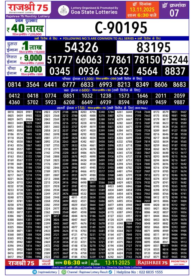 Rajshree 75 Monthly lottery Result 13.11.25 check out Lottery Result Today November 13, 2025
