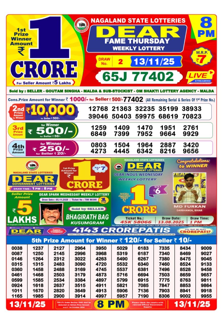 Lottery Result Today November 13, 2025