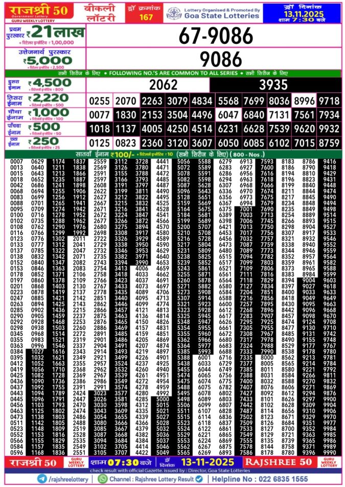 Lottery Result Today November 13, 2025