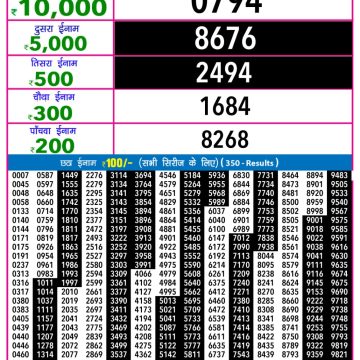 Lottery Result Today November 13, 2025