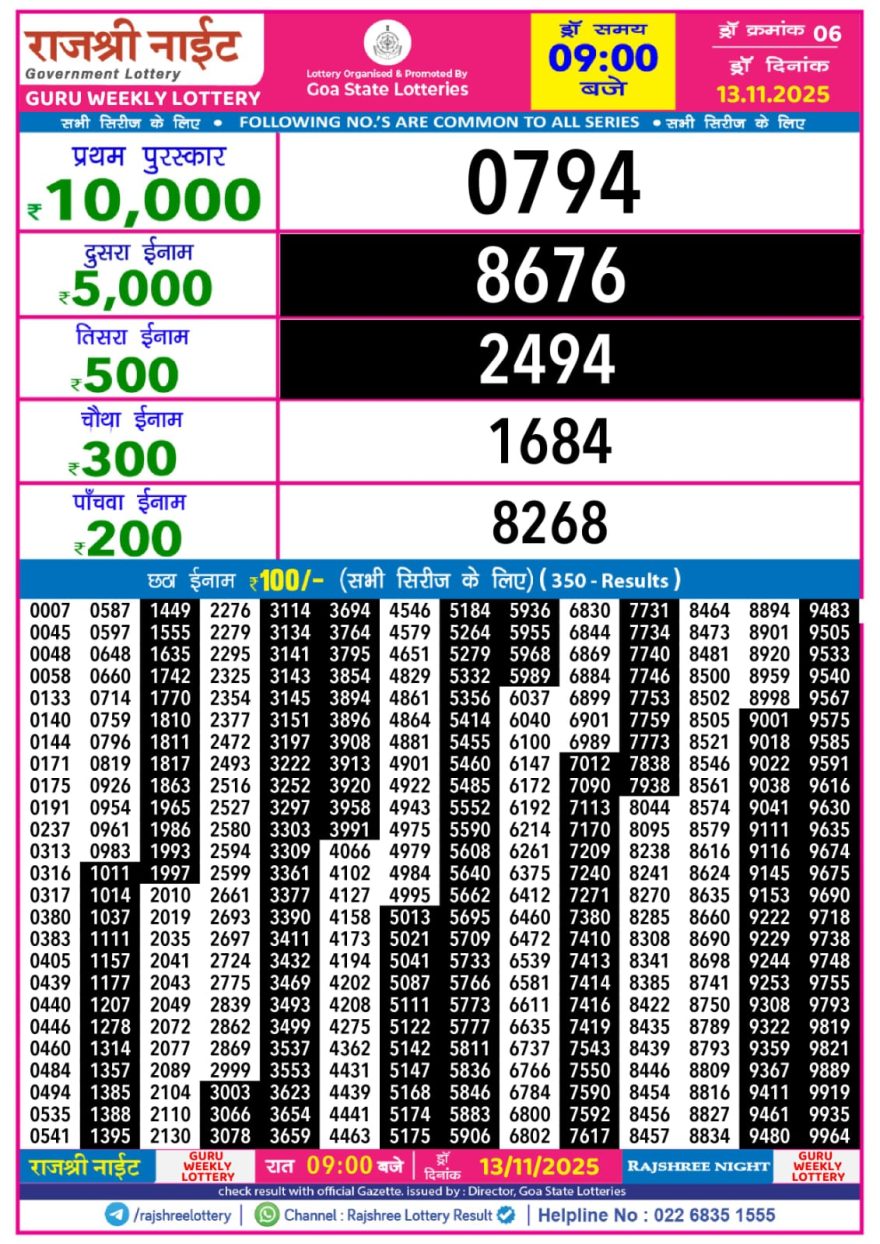 Lottery Result Today November 13, 2025