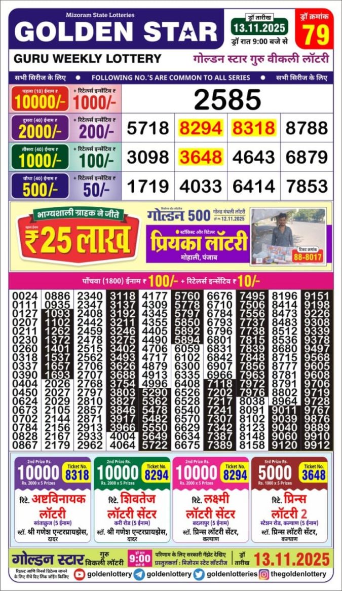 Lottery Result Today November 13, 2025