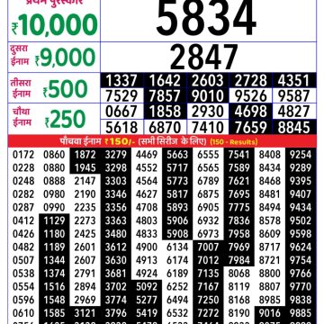 Lottery Result Today November 14, 2025