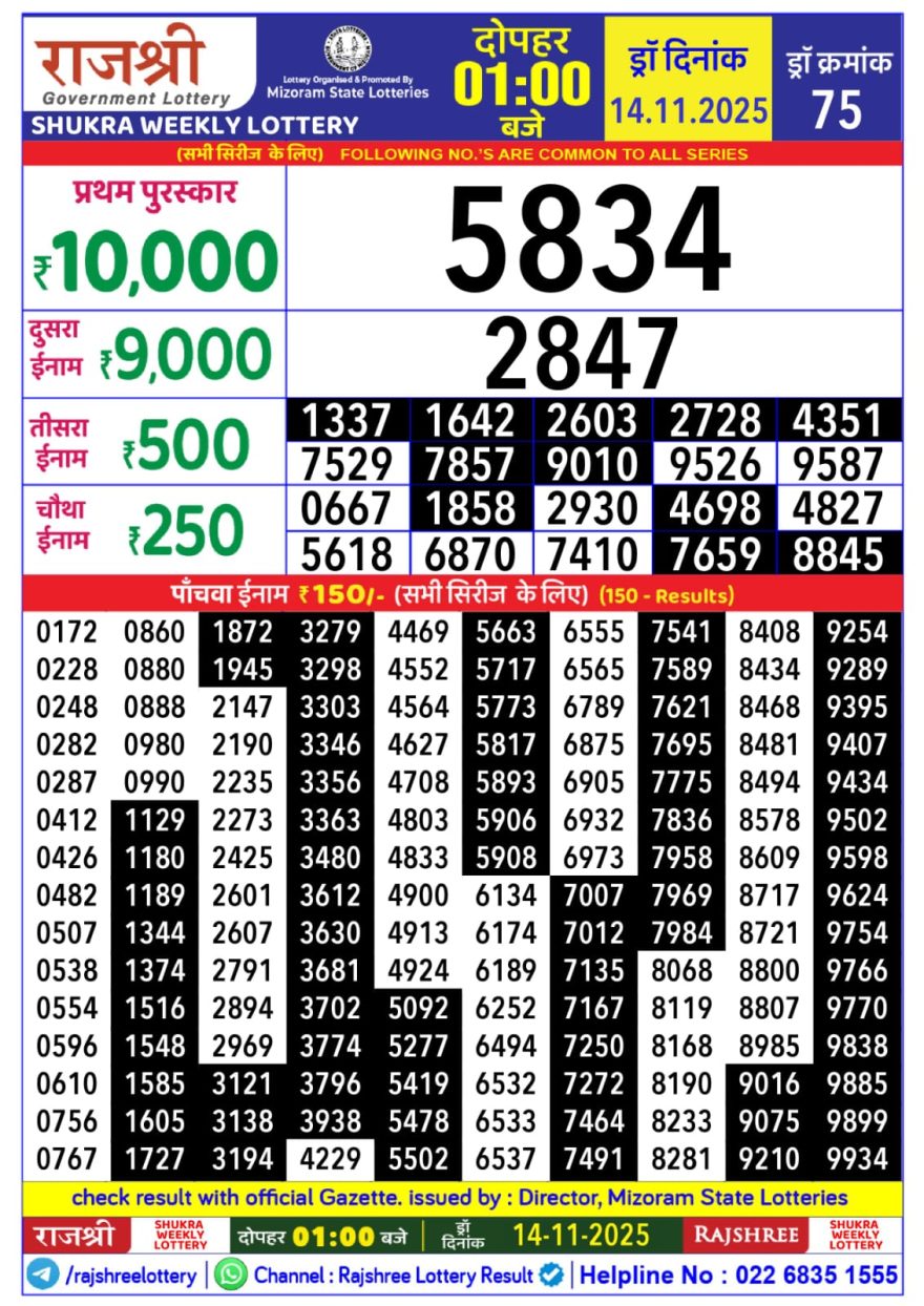 Lottery Result Today November 14, 2025