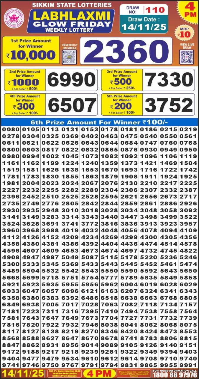 Labh Laxmi 4 PM Lottery Result Today | 14.11.25 Lottery Result Today November 14, 2025