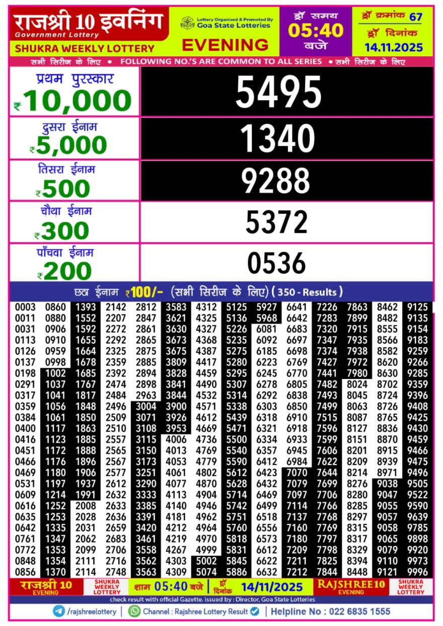 Lottery Result Today November 14, 2025