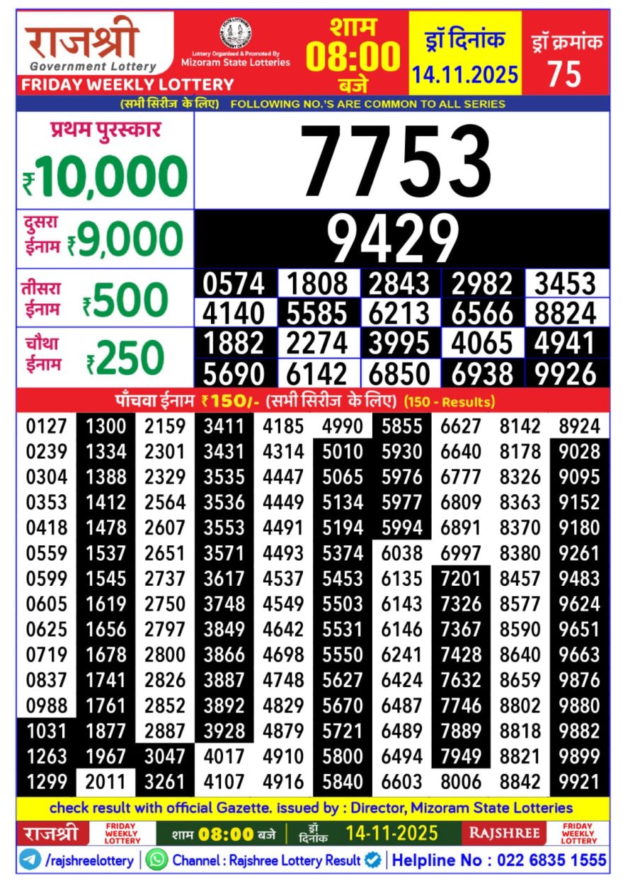 Lottery Result Today November 14, 2025