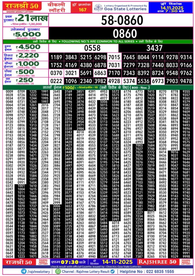 Rajshree 50 Lottery 7.30 PM Result Today | 14.11.25 Lottery Result Today November 14, 2025