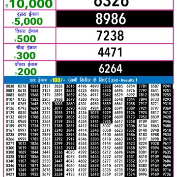 Lottery Result Today November 14, 2025