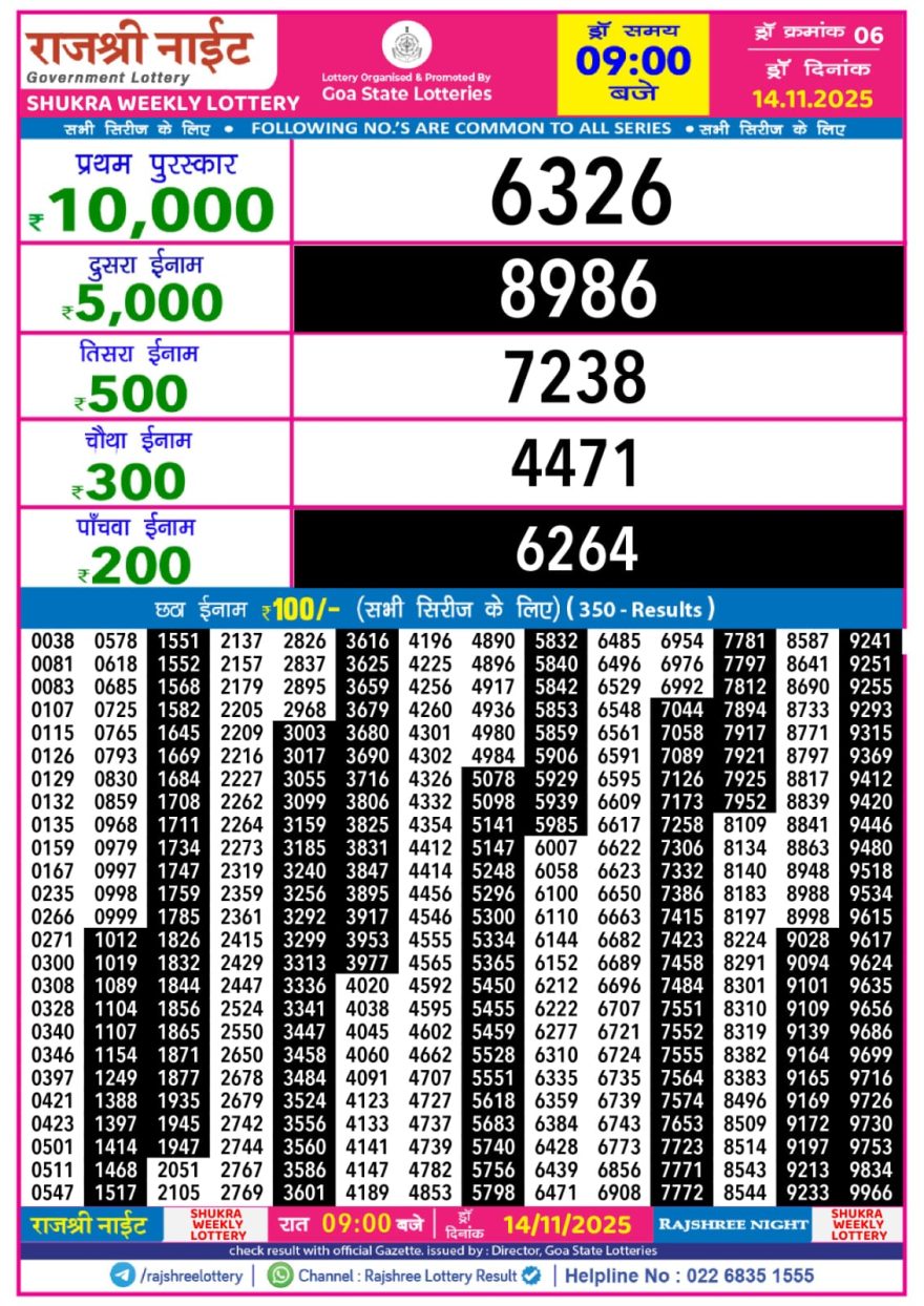 Lottery Result Today November 14, 2025