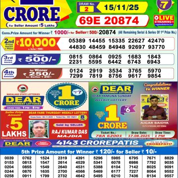 Lottery Result Today November 15, 2025