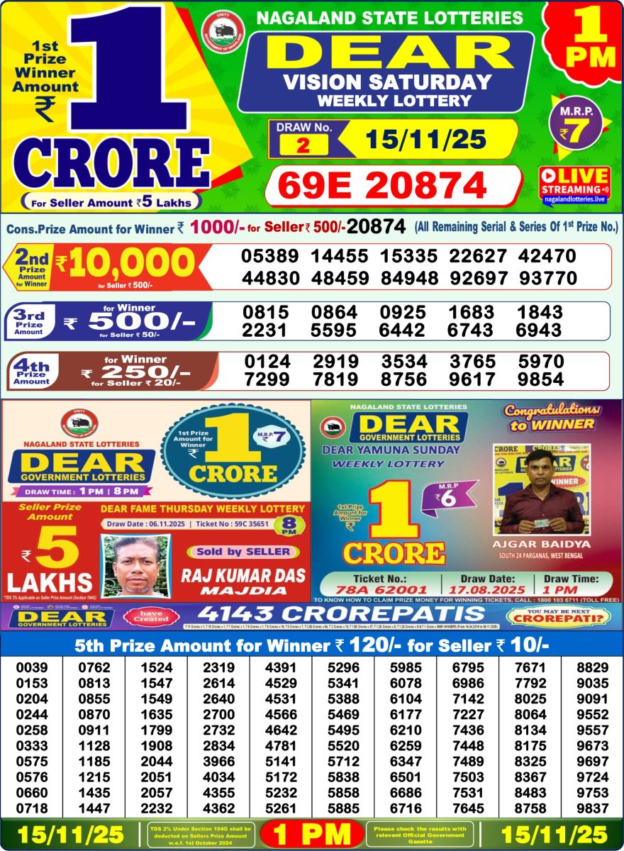 Lottery Result Today November 15, 2025