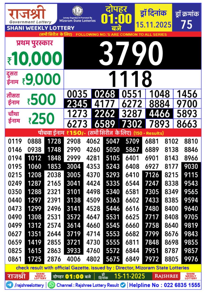 Lottery Result Today November 15, 2025