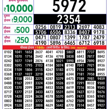 Lottery Result Today November 15, 2025