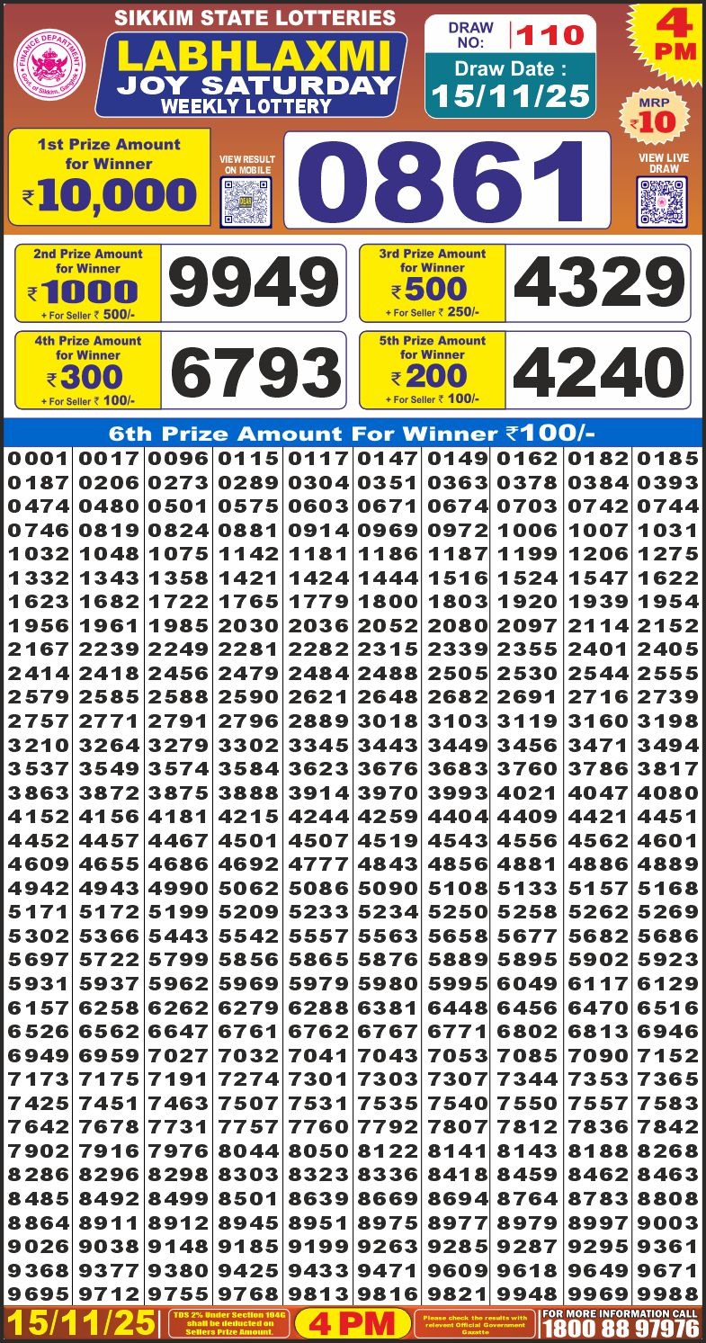 Lottery Result Today November 15, 2025