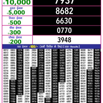 Lottery Result Today November 15, 2025